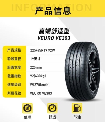 汽车轮胎92H是什么意思？邓禄普轮胎92v和92h哪个好？