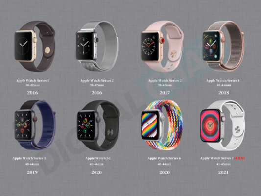 applewatch7 能用多久？ios9多久会被淘汰