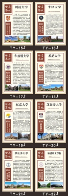 中国十大名校前身？易名中国创建模板要多久