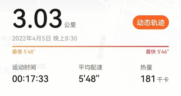 1.5km打车要多久？6.0km打车要多久