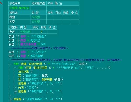 编程语言中，哪种语言最易学？易语言需要学多久