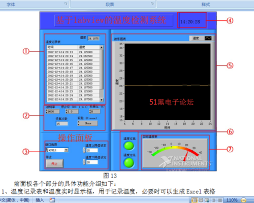 磁电式轮速传感器怎么测试好坏？labview做上位机要多久