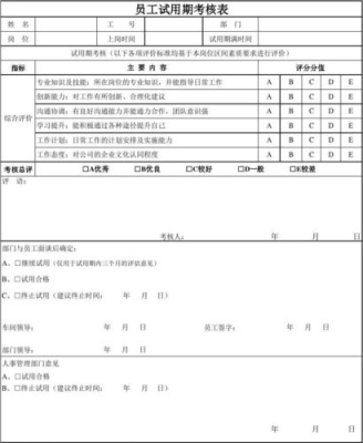 优秀员工评选标准及流程？（海康威视试用期多久）