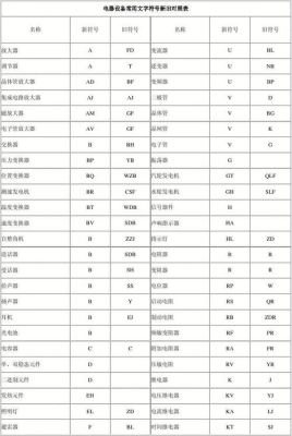 ya电气符号表示什么？（yc8维护要多久）