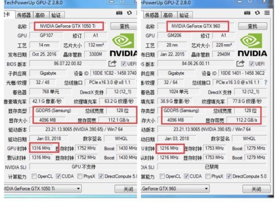 gtx940参数？（gt850m显卡参数）
