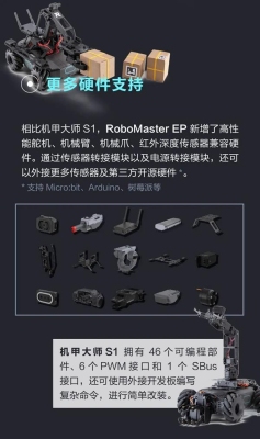 大疆大师版本和普通版有啥区别？（拍大师视频能拍多久）