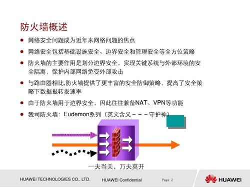 防火墙怎么用？（防火墙维护要多久）