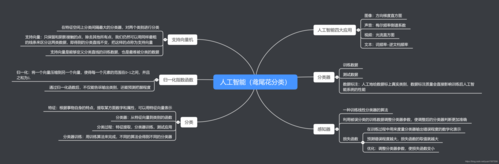 人工智能 思维可以分为三种类型？（aiism要多久）