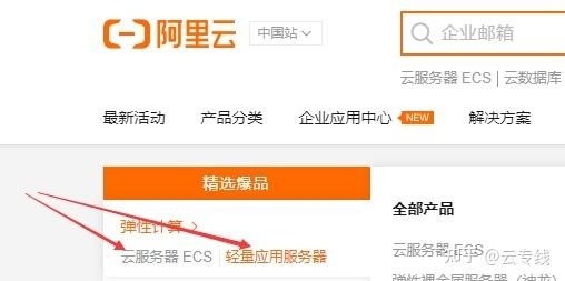买了一个阿里云轻应用服务器、和域名，需要正常通过域名访问网站，必须同时备案吗？（阿里云备案多久打电话）