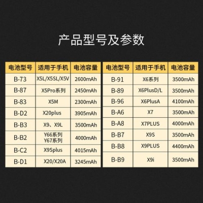 手机电池能用几年？（手机电池一般用多久）