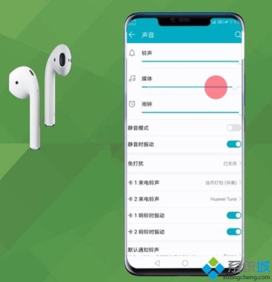 耳机音量多少合适？（耳机多久可以调高音量）