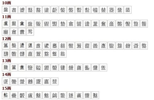 竹字头艮皿字底念什么？（簋街怎么读）