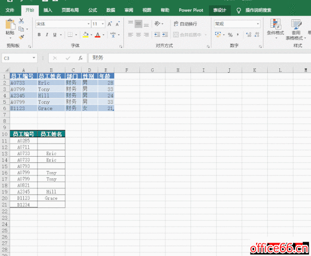两个excel表如何快速匹配不同数据？（怎么用vlookup匹配两个表格的数据）