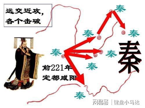 秦国是怎么灭亡的？（秦国是怎么灭亡的）