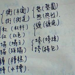 等字换一个偏旁是什么字？（等怎么组词）