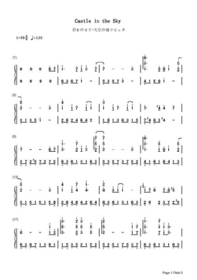 JoeHisaishi这个名字怎麽念？（bruce怎么读）