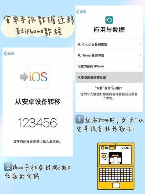 苹果14已激活怎么从安卓迁移数据？（安卓手机的照片怎么传到苹果手机）